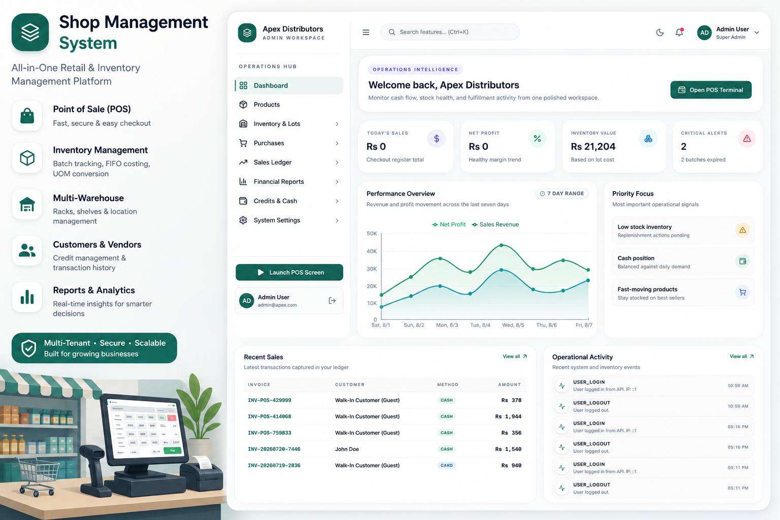 Shop Management System